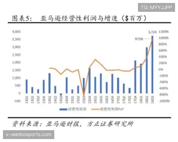 博洛尼亚近期赛程中段表现稳定，中前场衔接流畅度提升