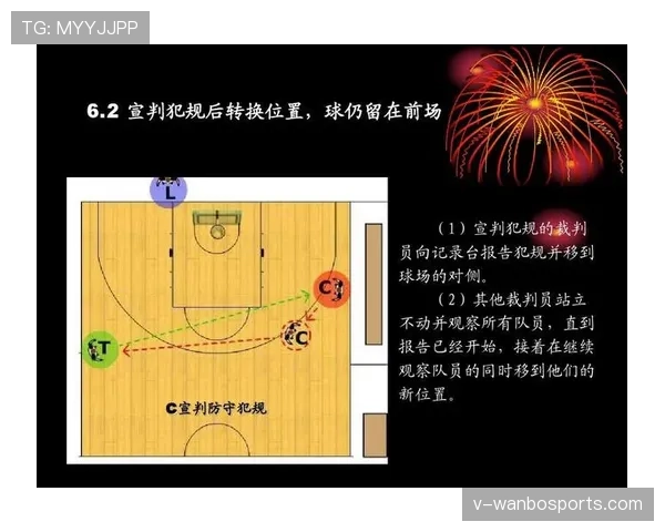 起跳接触判罚是啥？篮球新手的防守犯规指南