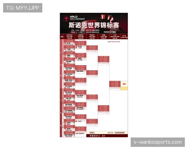 世界杯小组赛焦点战出线前景分析最新解读