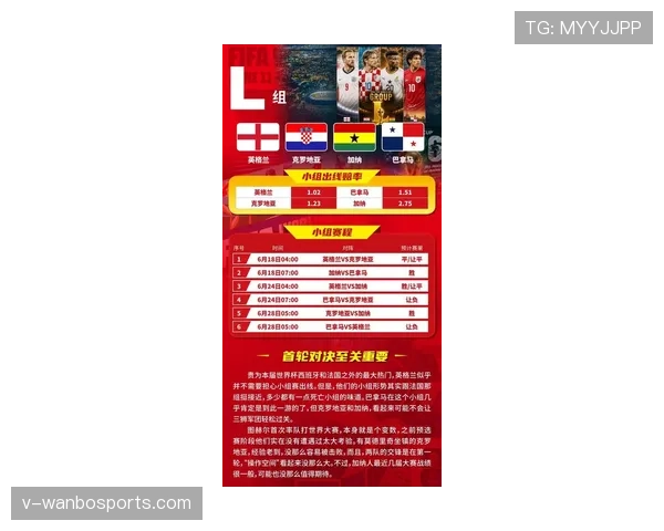 世界杯I组比赛走势推演